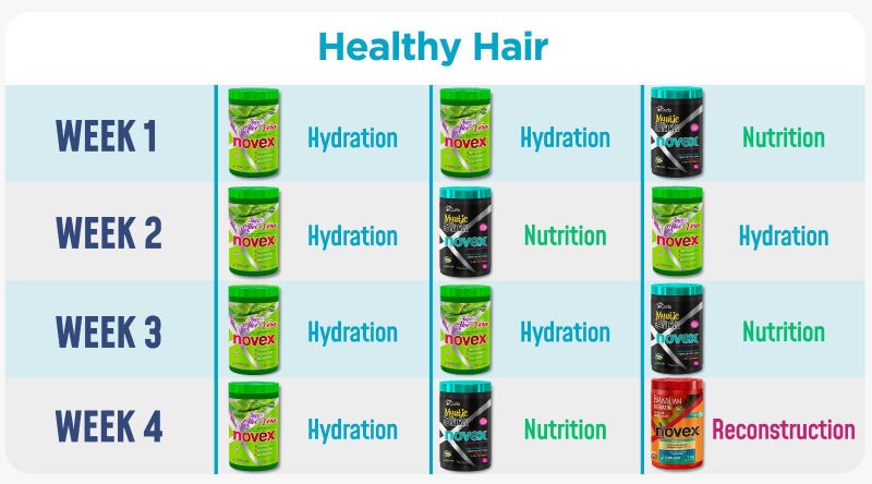 NOVEX Super Aloe Vera Hair Mask Infused with Organic Aloe Vera, Frizz and Volume Control, 35.3 Oz, Jar - Image 4